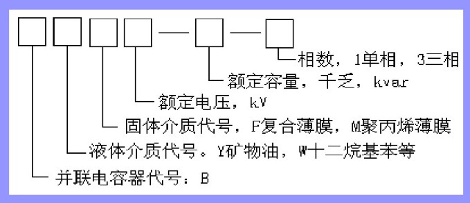 电容器充电原理微观解释,电容器充电原理讲解视频