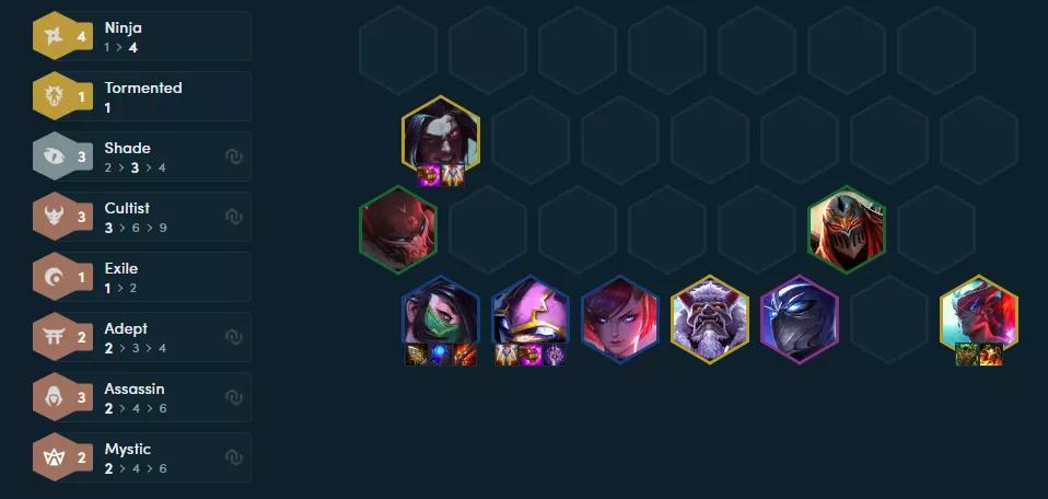 云顶之弈新版本拼多多小法阵容,云顶之弈s5拼多多阵容8个羁绊