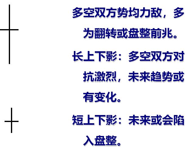 股票交易软件及行情解读心得,炒股常用的看盘软件