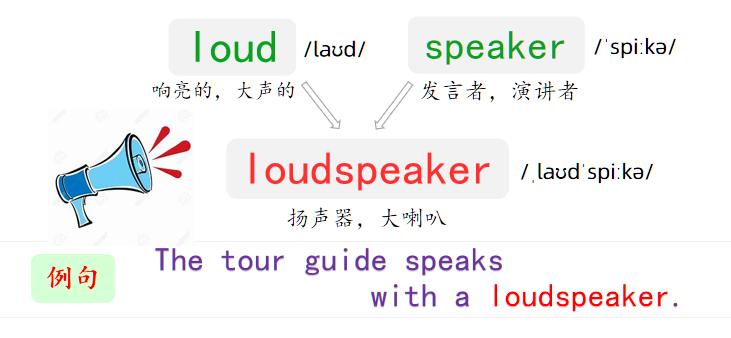 英语单词500个跟读视频,五角星英语单词500个