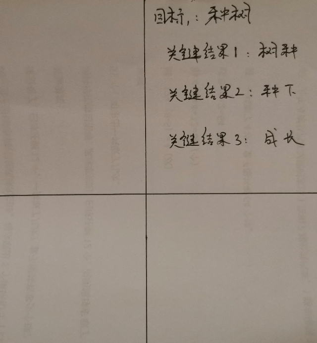 okr工作法讲解,okr工作法具体操作