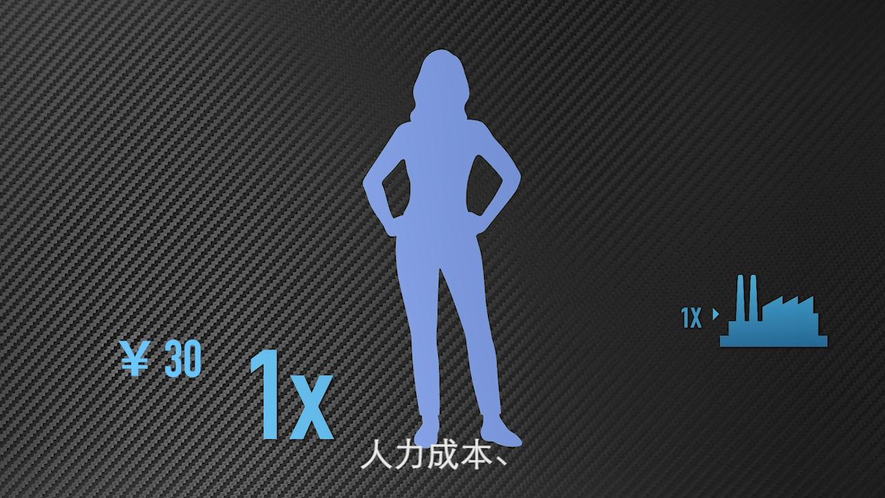 一件20多块的衣服成本价多少钱,一百块钱成本的衣服售价一般多少