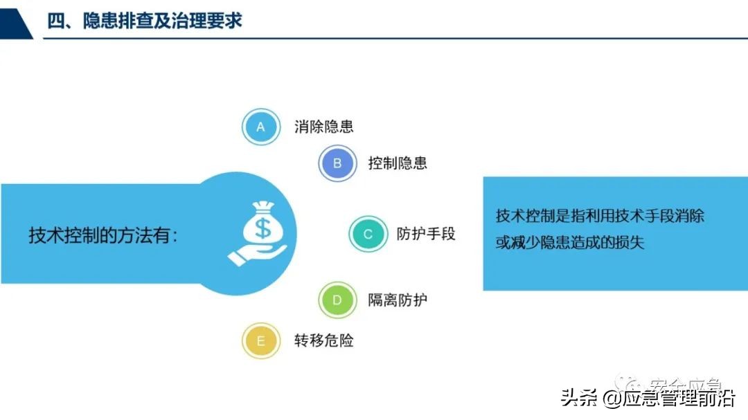 安全基础知识培训ppt,低压电工作业安全知识培训ppt