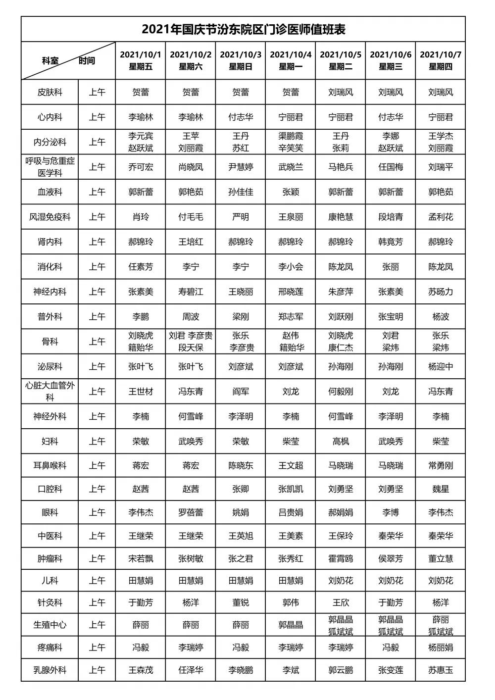 太原中心医院专家名单一览表,太原市中心医院中医药专家坐诊表