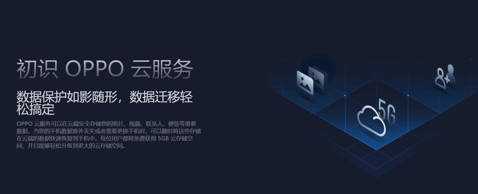 oppo云服务备份相册,海量存照片app