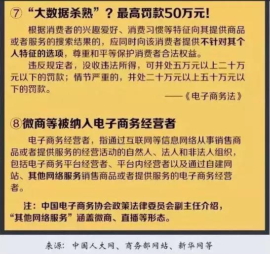 代购新规是真的吗,代购新规以后还有发展空间吗