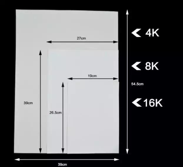 初学者买什么素描纸好,素描纸初学者怎么选