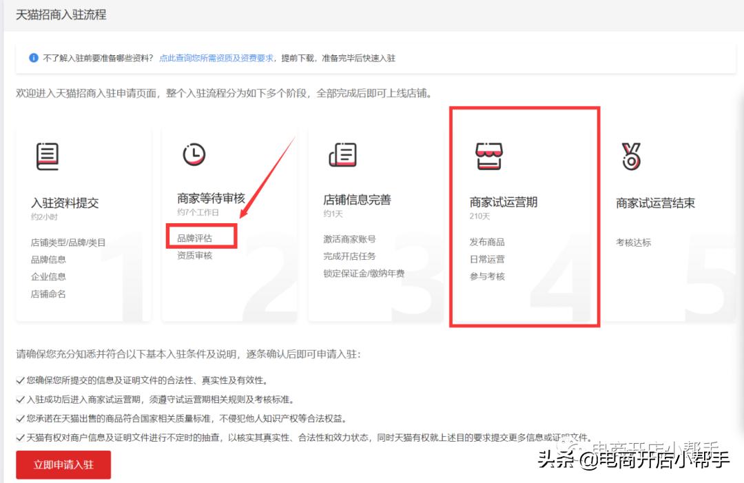 天猫试运营店铺被清退,天猫试运营百分百下店么
