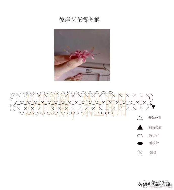 毛线编织刺绣发夹饰品教程,精美编织手工艺品