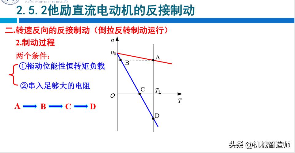他励直流电动机的启动步骤,他励直流电动机的启动方式有几种