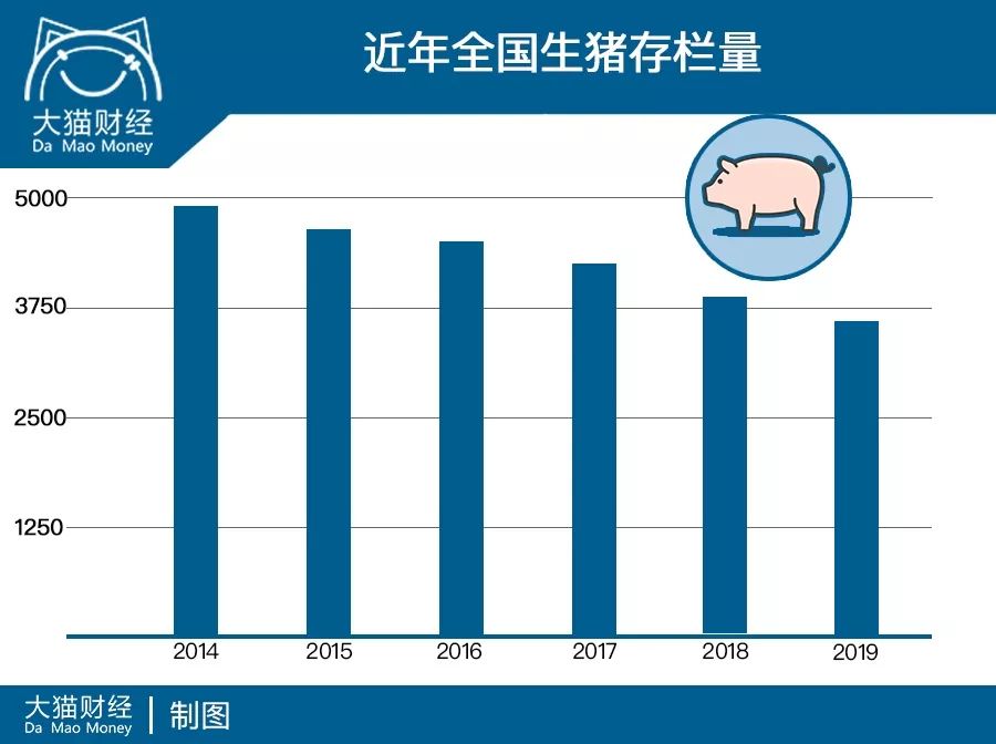 继“蒜你狠”、“豆你玩”后，二师兄为什么也开始疯狂了？
