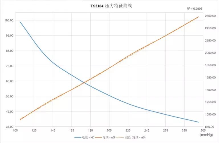 2021公认音质最好tws耳机,tws耳机2023市场分析