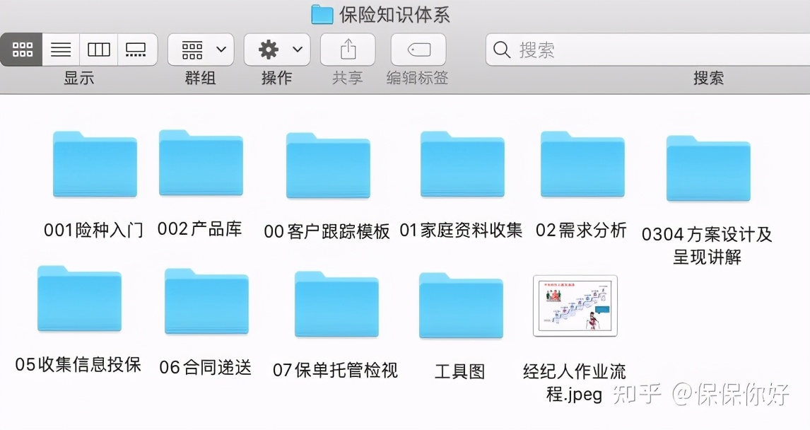 为啥选择做明亚保险经纪人,明亚保险经纪人如何收费