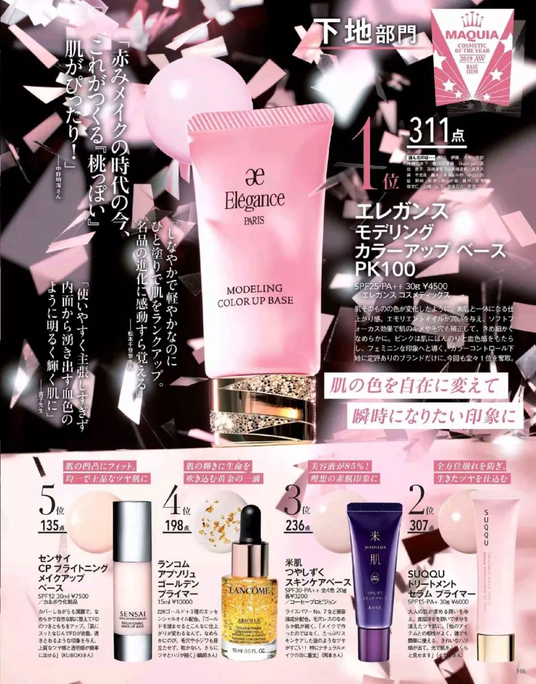 2018护肤彩妆单品排行,美妆品牌必买的护肤品推荐女士用