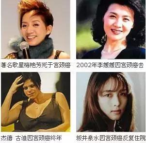 宫颈糜烂是不是病要不要治,为什么说宫颈糜烂不是病