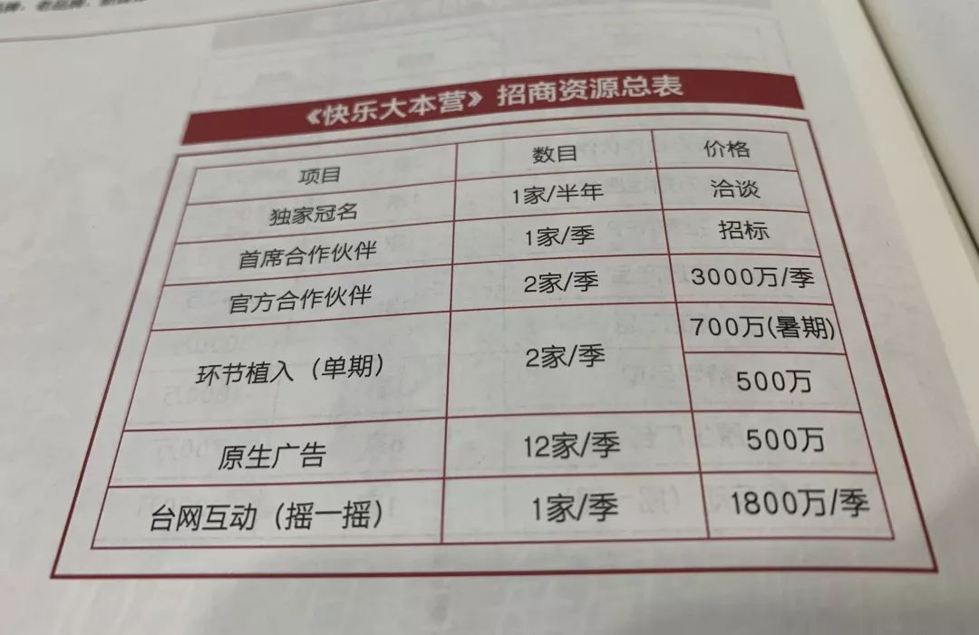 “天天”与特步，“好声音”与加多宝，长情佳话不再有