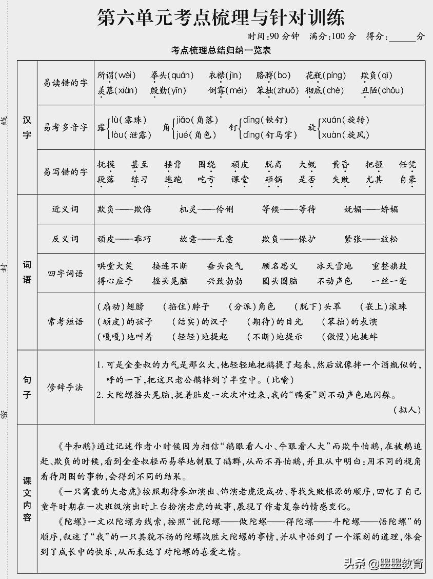 四年级语文全册知识点整理,四年级语文单元复习资料