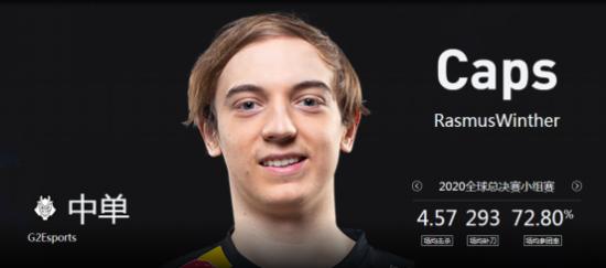 s10g2vsdwg最新战况,英雄联盟s10全球总决赛g2vsdwg