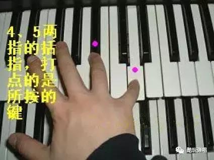 演奏技巧：最全面的基本指法教学