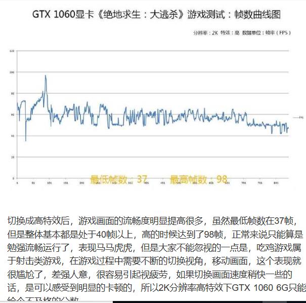 现在配电脑别再买intel这一代处理器了,真正智商检测U不是说说的