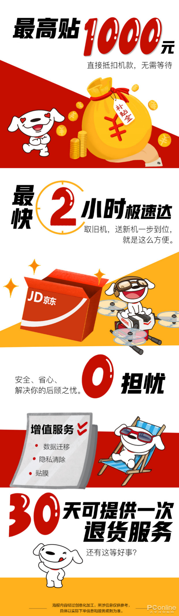 苹果ipad以旧换新价目表,ipadmacbook笔记本