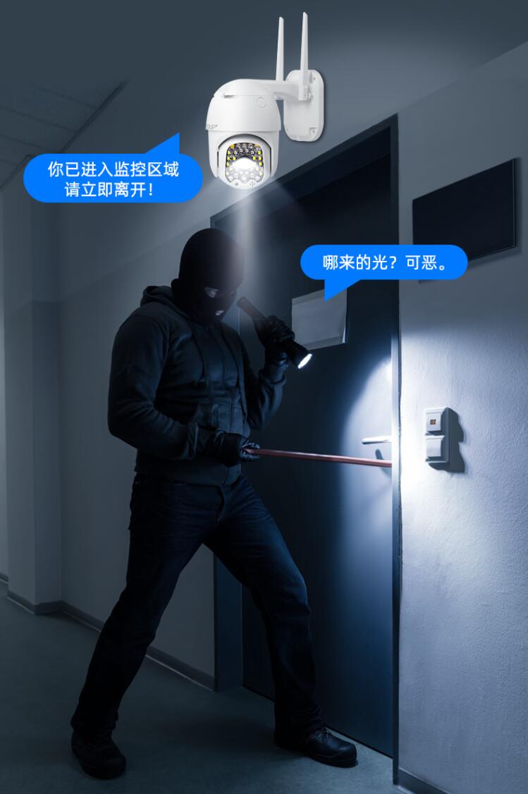 翼联EDUP│摄像头*控器监**常识红外夜视、移动侦测、人形追踪是什么