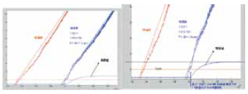 数控车床台达变频器参数设置步骤,数控车床台达重载变频器设定方法