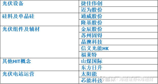 掘金股票估值,掘金投资