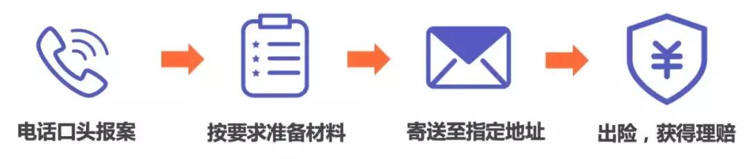 异地投保地址不变更能理赔吗,居住地变更申请不得超过几次