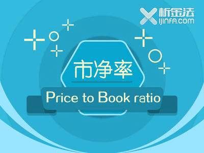 市盈率市销率市净率是什么,市盈率和市净率是多少最好
