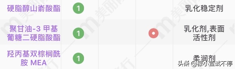 兰芝睡眠面膜如何辨别真假,兰芝积雪草睡眠面膜小样真假