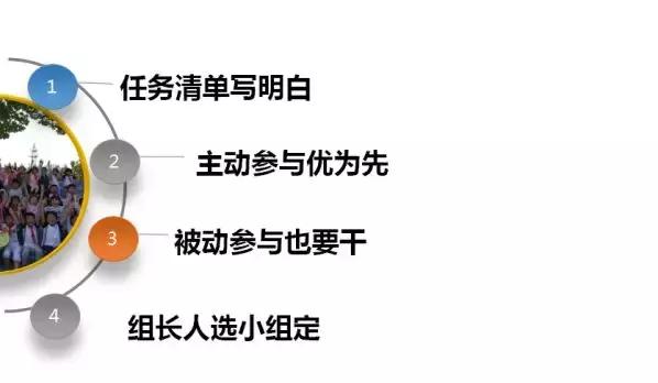 潍坊市育华学校实验班,潍坊市育华学校有什么班