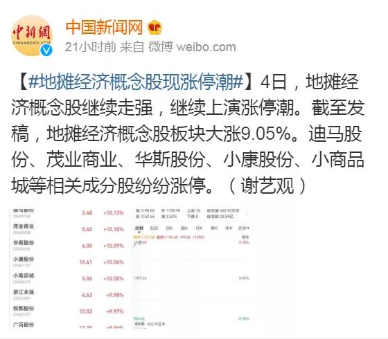 离职摆摊群靠谱吗,辞职摆摊你们怕别人看不起吗