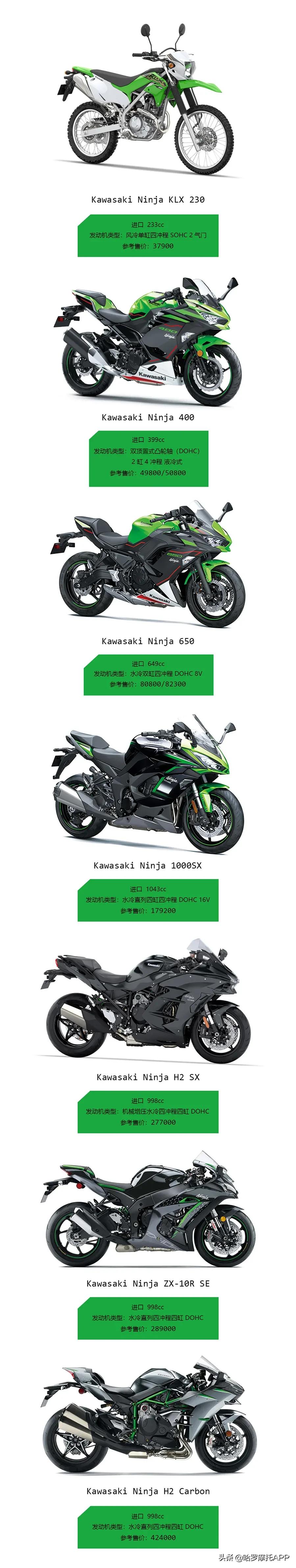 日系进口suv车型有哪些,进口大贸品和原装进口品