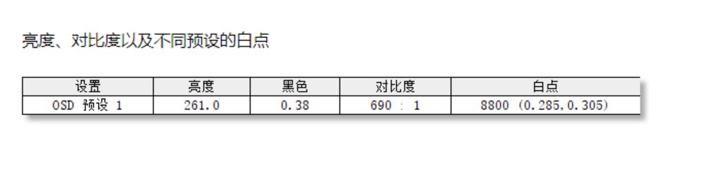 拯救者240hz电竞显示器y25,拯救者y25显示器