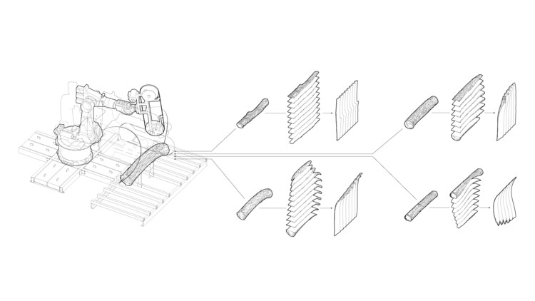 3d打印机器人造房子,3d打印机器人混凝土