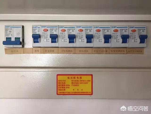 线路短跳闸测哪里,线路跳闸怎么检测