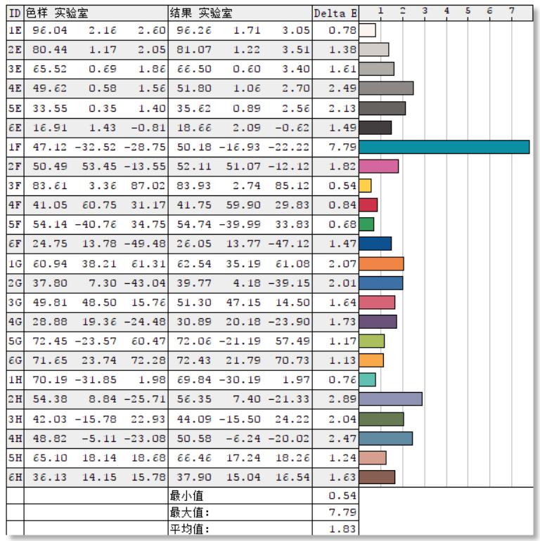 2017年惠普轻薄游戏本光影精灵6,惠普光影精灵6锐龙版高色域