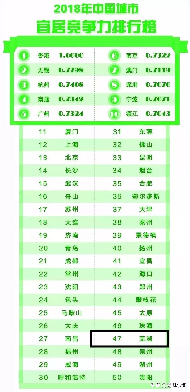 厉害了我的国中国gdp排名,厉害了我的国中国经济