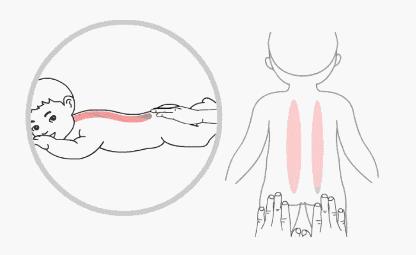 睡觉盗汗肢体发冷容易出汗,小孩睡觉盗汗的原因和治疗方法