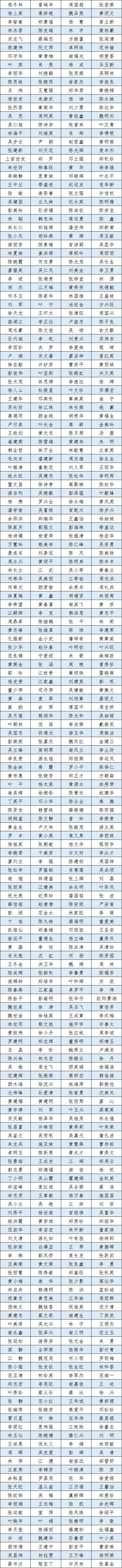 一份倡议书150字,一份倡议书