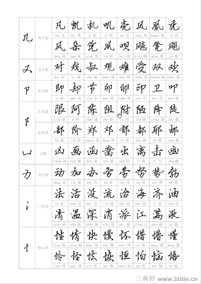 钢笔行书字帖买谁的好,钢笔行书字帖高手三十六技法