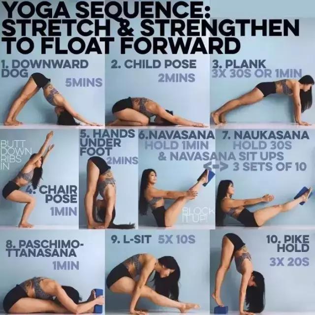 零基础哈他瑜伽体式大全口令讲解,哈他正位瑜伽体式串联90分钟编排