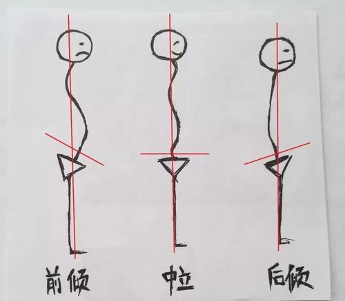 日本美女为什么o型腿居多,日本o型腿美女