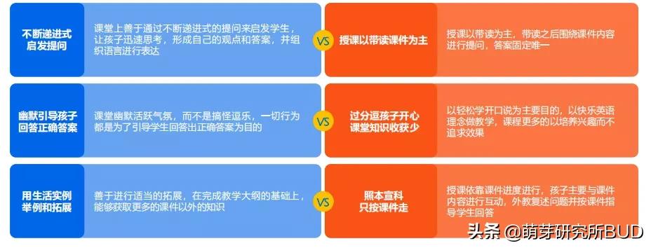 幼儿园3-6岁英语启蒙课程,国际幼儿园英语对孩子有什么帮助