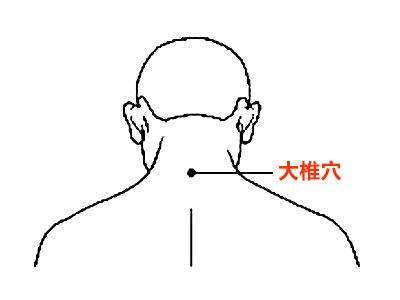 宫寒用中医怎么调理,宫寒中医怎么调理最快