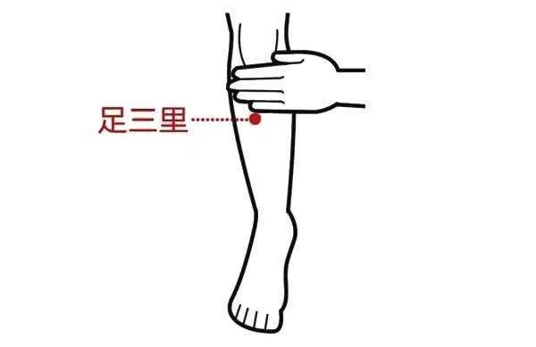 中医艾灸治疗体内湿气重效果怎样,艾灸治湿气最快的好方法