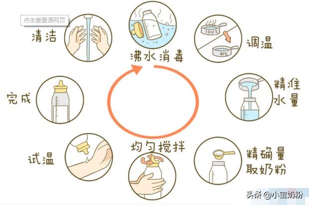 奶粉冲了起泡泡,奶粉为什么冲完有疙瘩