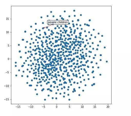 神经网络开源数据集,神经网络与深度学习开源