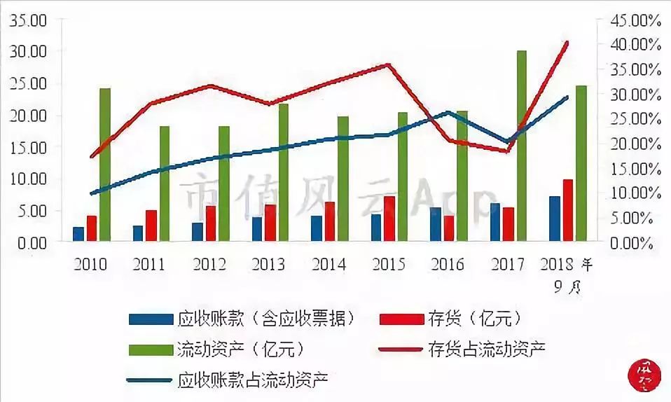 卫生纸洁柔和维达哪个好,维达恒安中顺洁柔